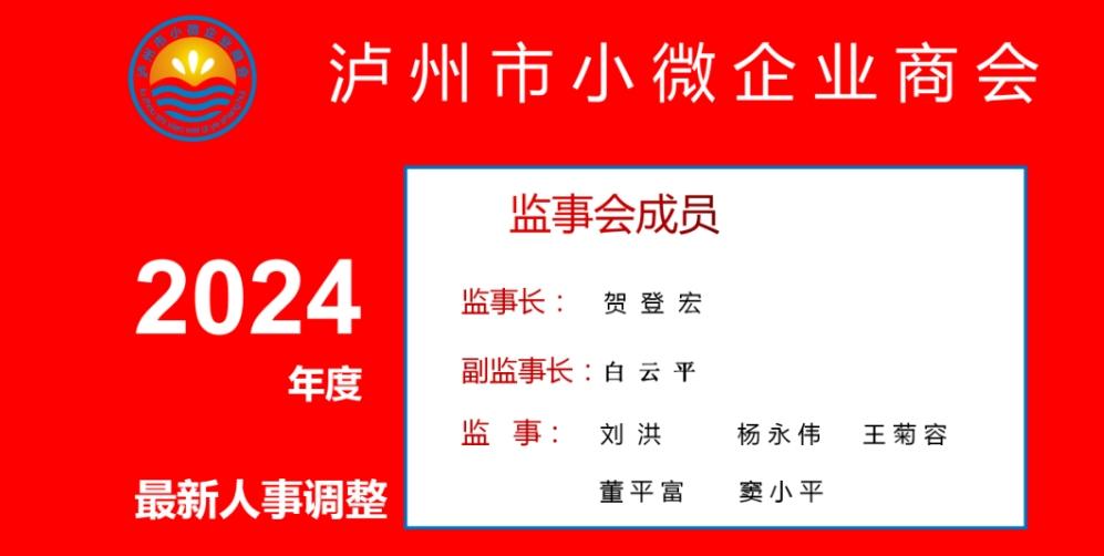 泸州市小微企业商会第二届第三次会员代表大会成功召开