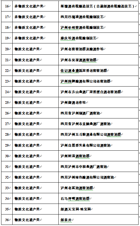 名单2.png